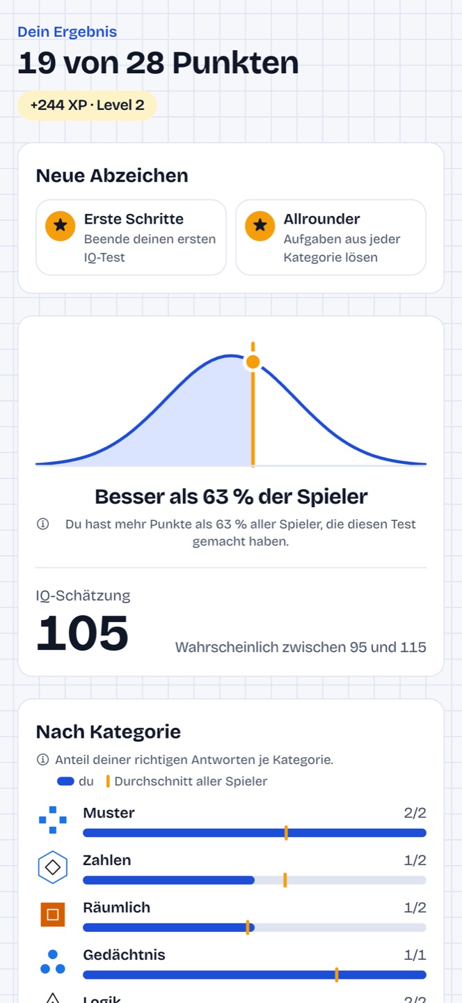 iq test challenge screenshot de result