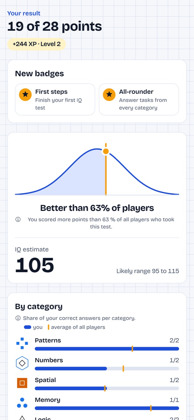 iq test challenge screenshot en result